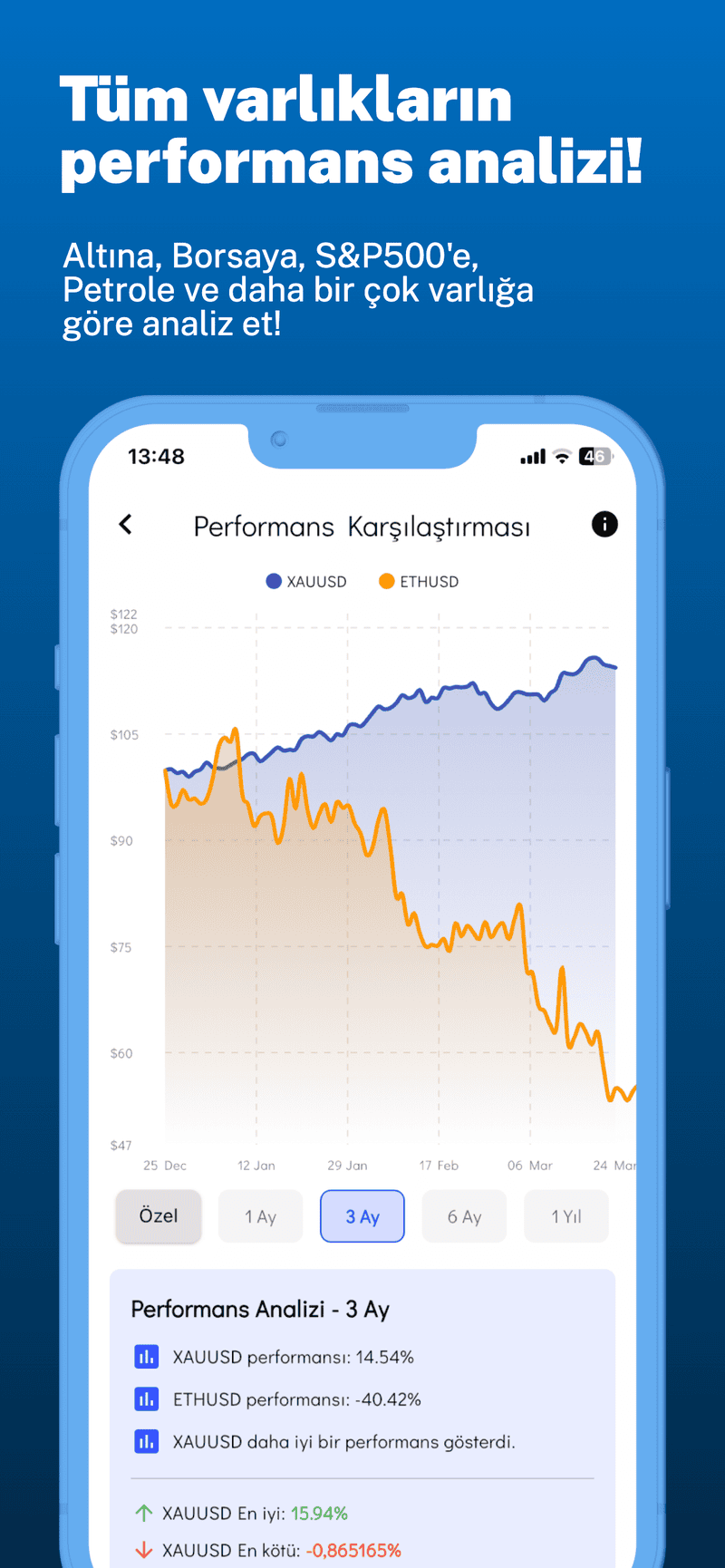 Parafokus screenshot 4